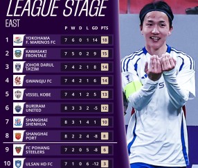 J联赛主席：不接受与泰山比赛的积分清零，已向亚足联传达了意见