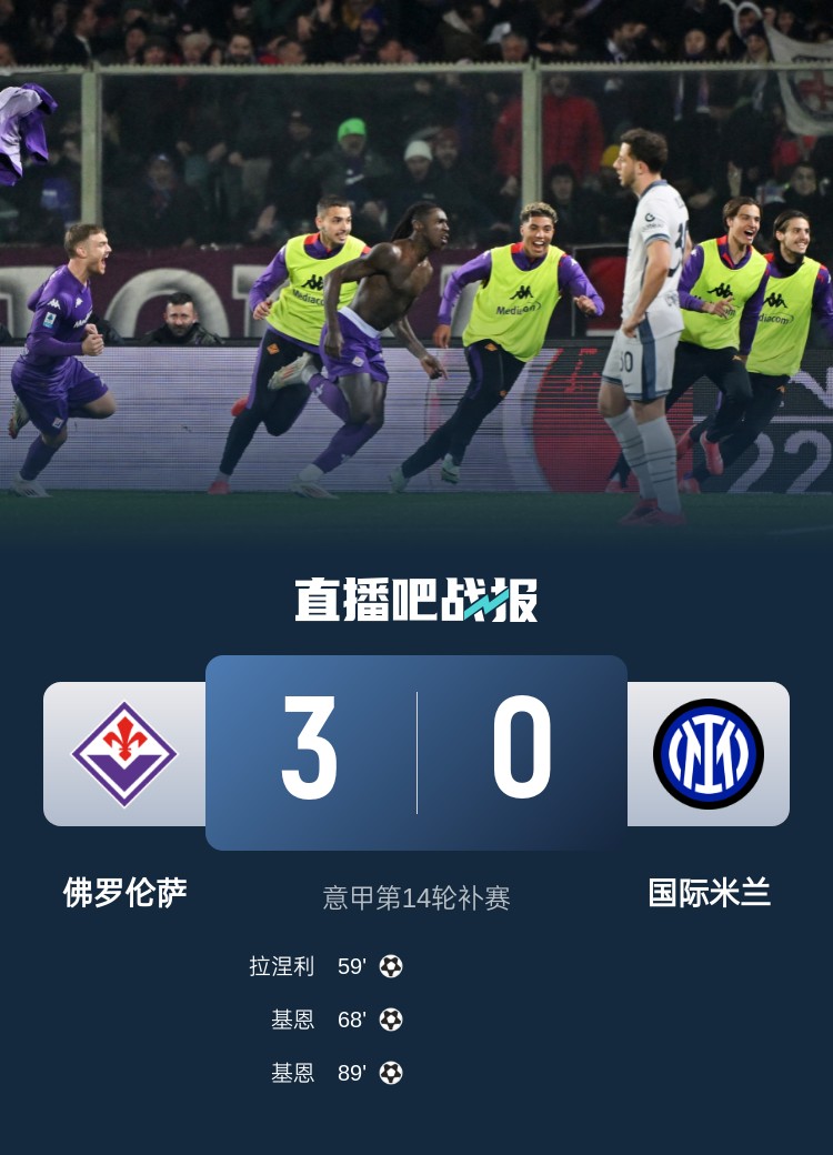 早报:利物浦4-0淘汰热刺,与纽卡会师联赛杯决赛!